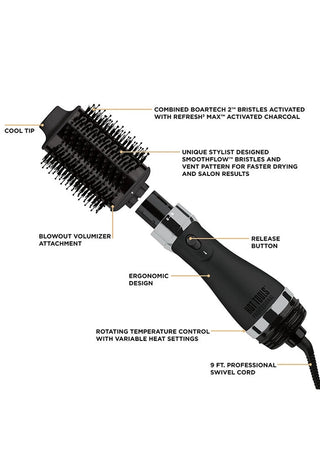 Blowout & Volumizer Tool