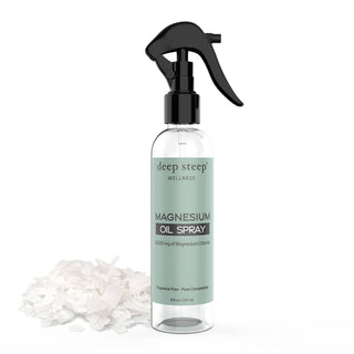 Magnesium Oil Spray - Muscle Relief & Recovery  8oz